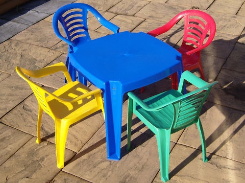 Children's Tables & Chairs